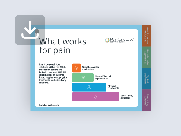Icon-WhatWorksForPain