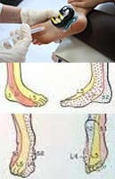 foot-placement-o5