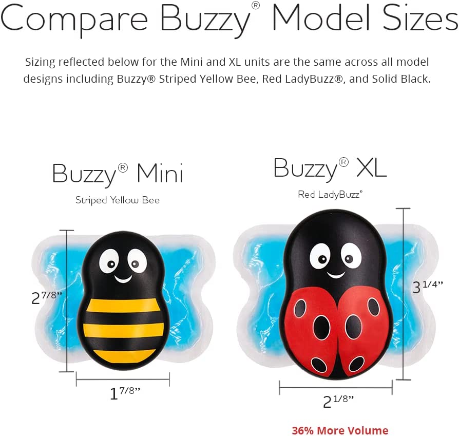 Size comparison of Buzzy XL and Mini devices