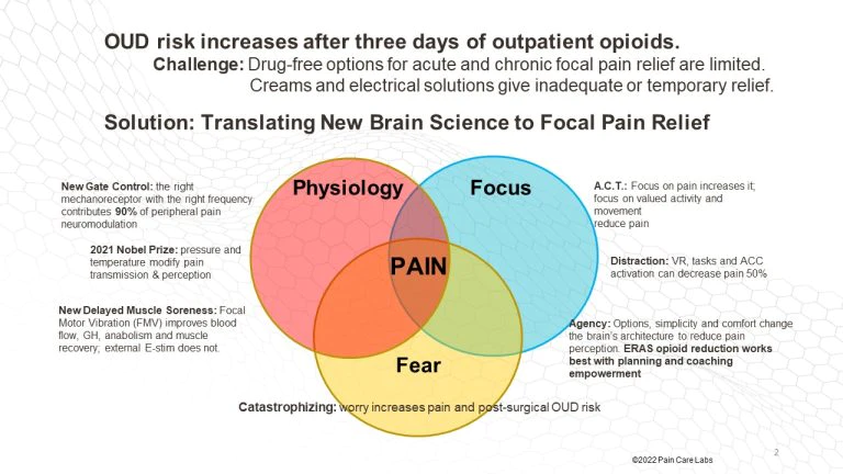 New-Brain-Science-Focal-Pain-Solutions-768x432